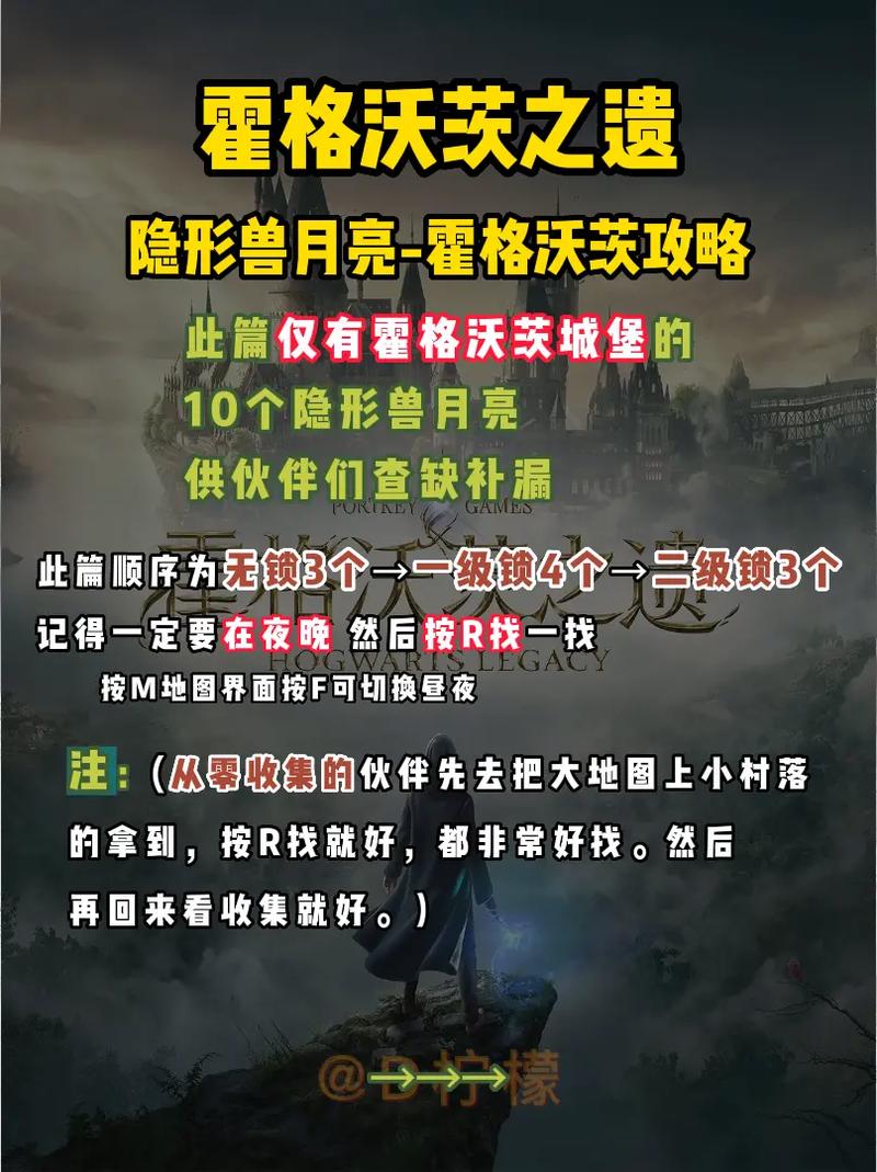 霍格沃兹之遗城堡珍宝攻略:解锁秘密储藏地点,探索魔法宝藏之秘
